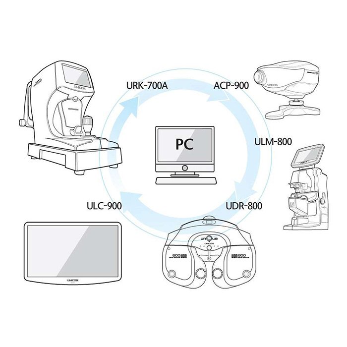 Авторефрактокератометр URK-700A