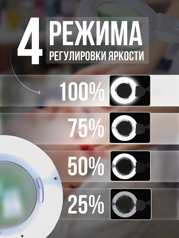 Лампа бестеневая с РУ (лампа-лупа) Med-Mos 9006LED (9006LED-D-150)