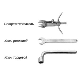 Ключи и спиценатягиватель для скелетного вытяжения Илизарова