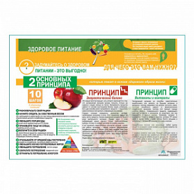 Здоровое питание плакат глянцевый А1+/А2+ (глянцевая фотобумага от 200 г/кв.м, размер A2+)