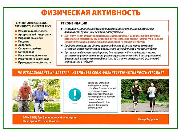 OLD Физическая активность плакат глянцевый А1/А2 (глянцевый A1)